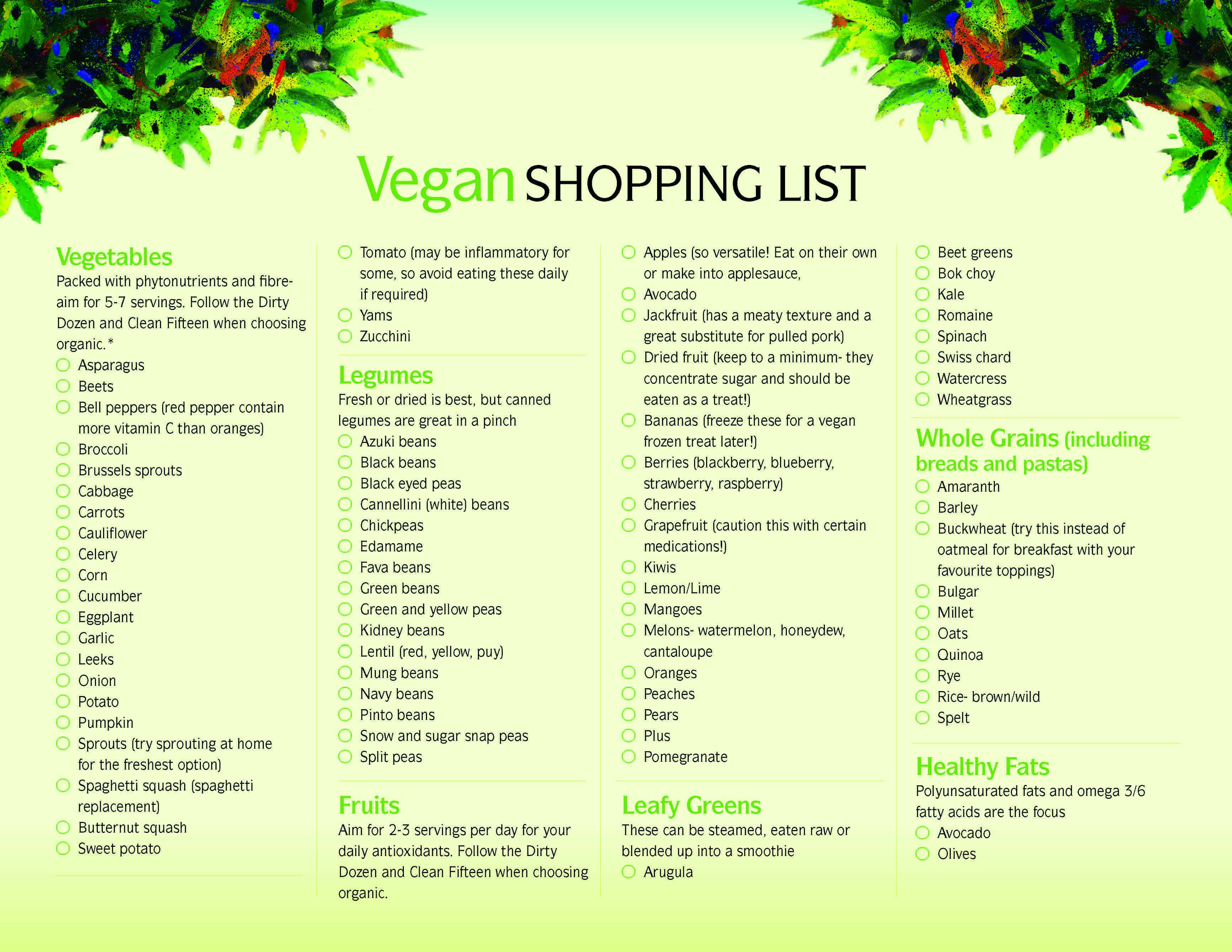 Full page of text titled Vegan Shopping list. the headings include: Vegetables, legumes, fruits, leafy greens, whole grains and health fats